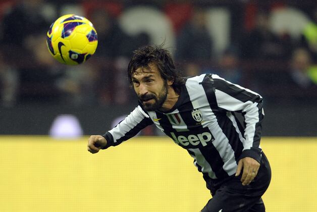 Top 50 Soccer Players of 2012