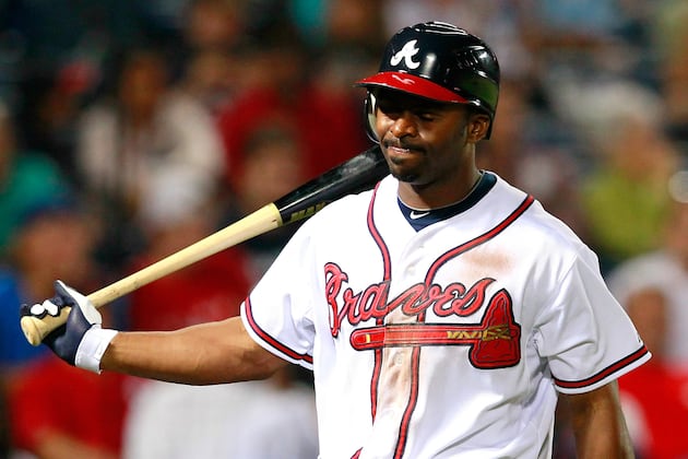 MLB Players and Teams That Are Losing the Offseason