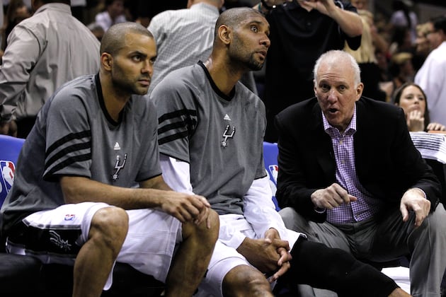 San Antonio Spurs: 5 Keys to Spurs' Hot Start to 2012-13 Season