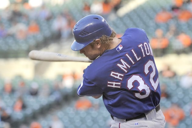 Post-Winter Meetings Odds of Winning the Josh Hamilton Sweepstakes