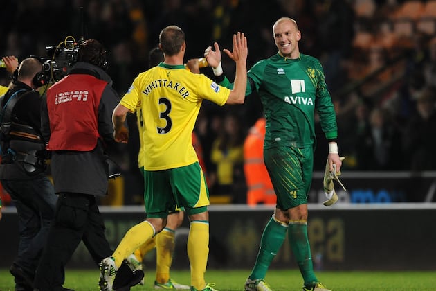 Norwich City: Where Does John Ruddy Rank in Top 10 EPL Goalkeepers List