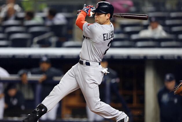 7 Players Still Within Atlanta Braves' Reach