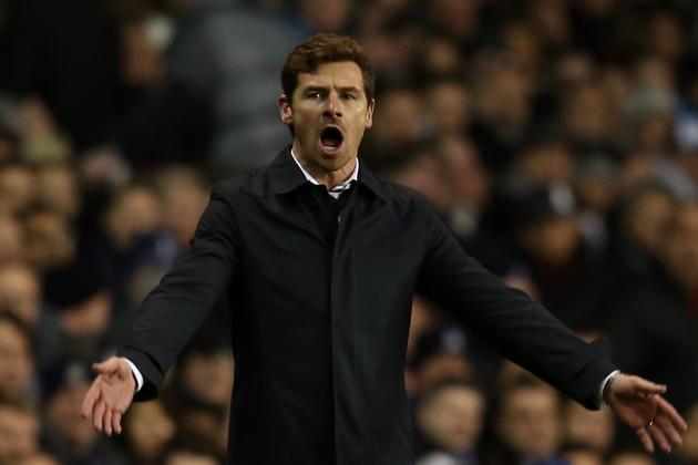 Tottenham Hotspur: Villas-Boas' Potential Moves in January Transfer Window