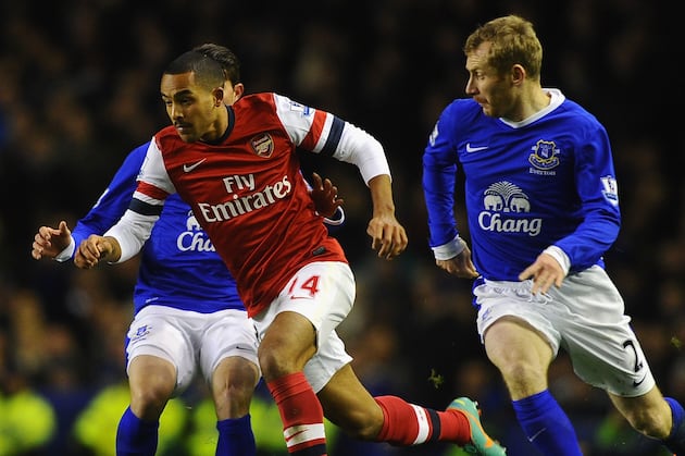 Arsenal Transfers: 5 Players Who Could Replace Theo Walcott