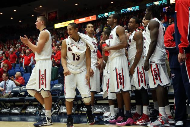 Ranking the Must-See NCAA Basketball Games This Weekend