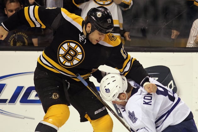 Each NHL Team's Toughest Player