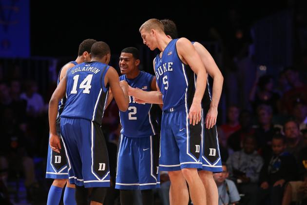 Predicting the First Loss for Each Undefeated Team in College Basketball