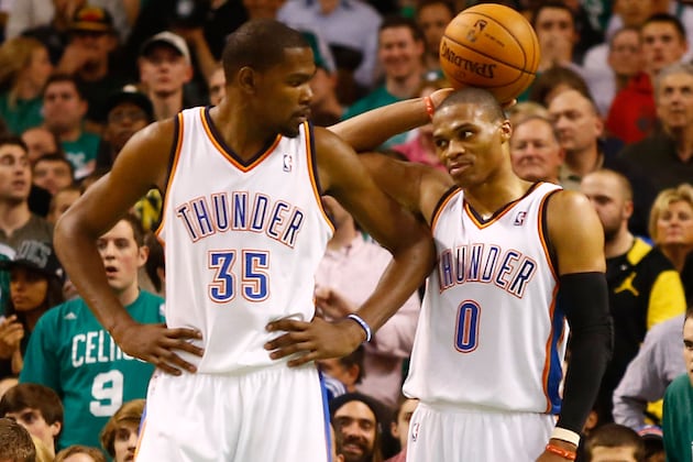 First Quarter Report Card Grades for Each Member of the Oklahoma City Thunder