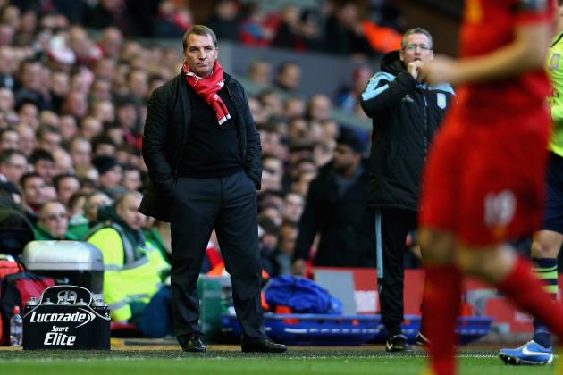 Rating the Liverpool Players Against Aston Villa