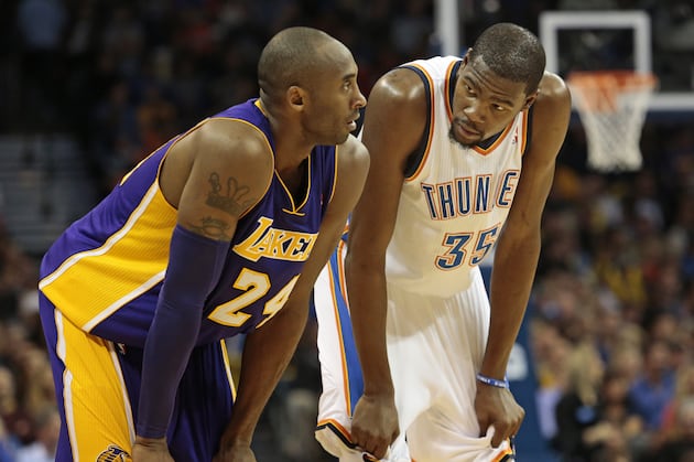 NBA Player Power Rankings: How the Titans Stack Up