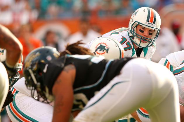 Dolphins vs. Jaguars: Miami's Biggest Winners and Losers from Week 15