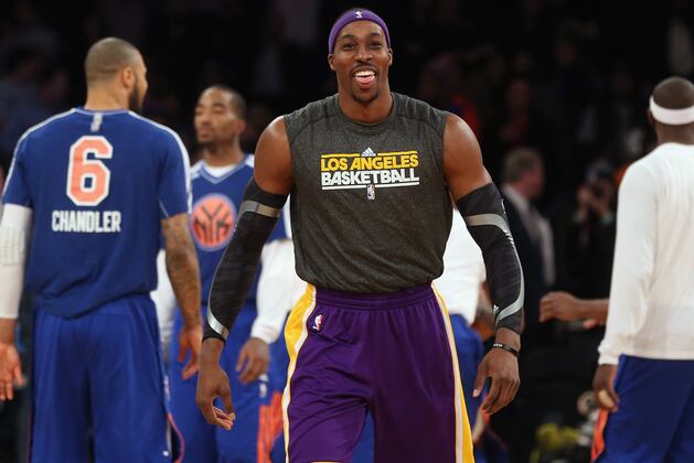 Updated Impact Meter for All New Acquisitions in the NBA