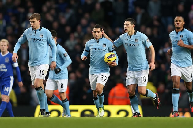 10 New Year's Resolutions for Manchester City