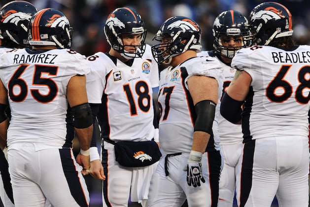 Denver Broncos: Ready for the Super Bowl Now