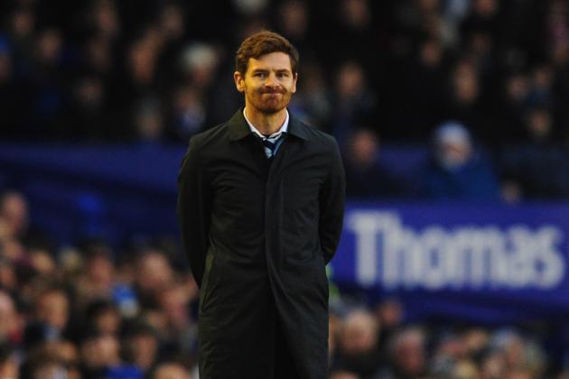 Tottenham: 4 Reasons AVB Should Focus on Top 4 Instead of Europa League