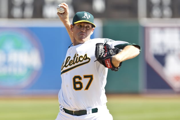 Ranking the Top 10 Prospects in the Oakland Athletics' Farm System
