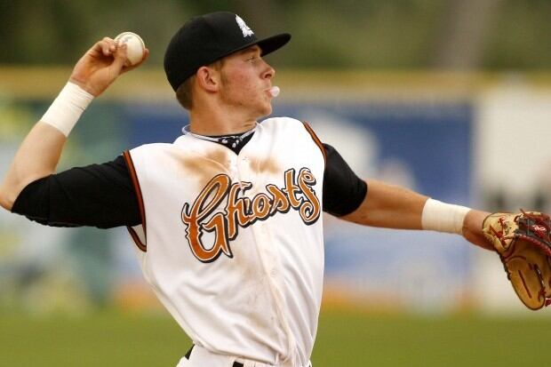 Ranking the Top 10 Prospects in the Colorado Rockies' Farm System