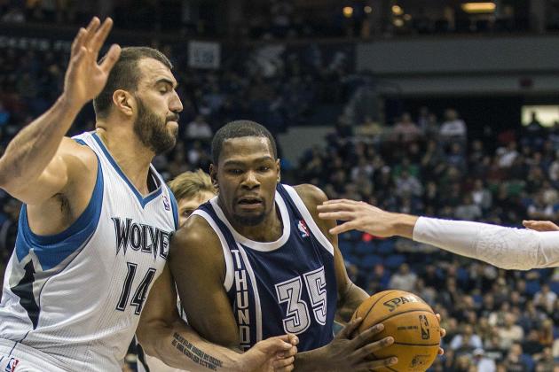 Ranking Best Young Teams in the NBA