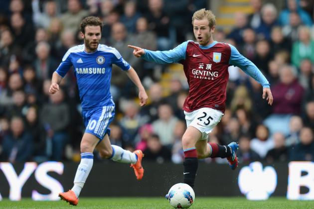 Chelsea vs. Aston Villa Preview: Key Battles to Watch