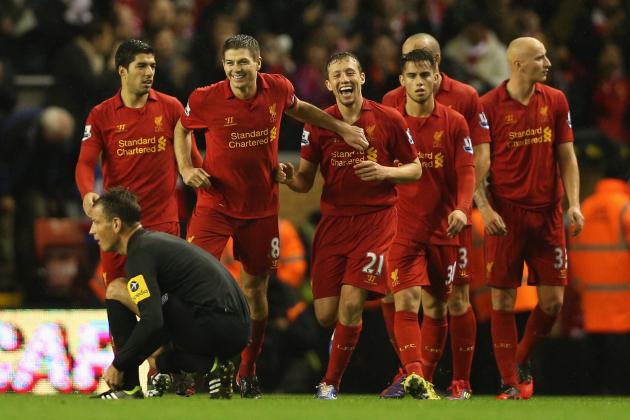 Rating the Liverpool Players Against Fulham