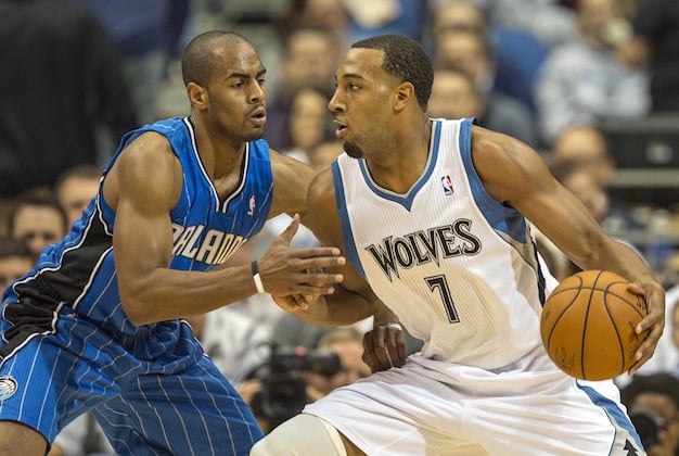 Ranking the NBA's Most Stifled Talents