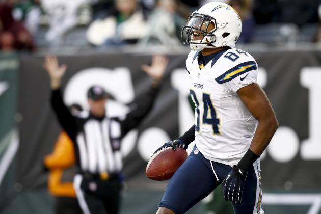 A Realistic Free Agent Wish List for the New York Jets, Based on Cap Space