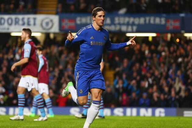 20 Most Enormous January Transfers of All Time