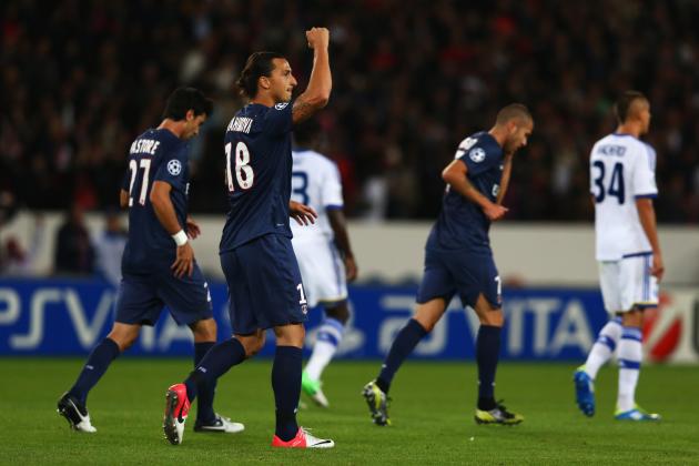 Zlatan Ibrahimovic's Report Card for 2012