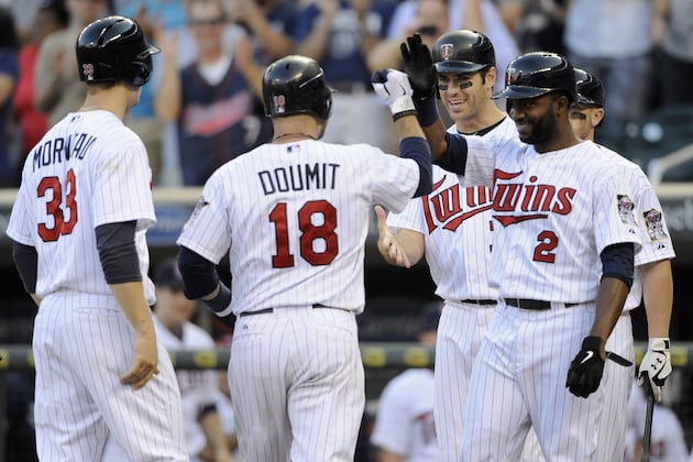 6 Reasons the Minnesota Twins Can Be MLB's Cinderella Team in 2013