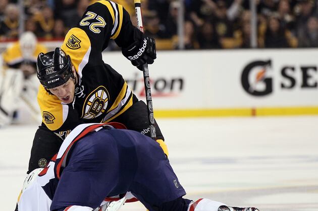 NHL Players You Would Least Like to Fight
