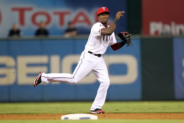 Ranking the Top Prospects at Every Position Heading into 2013