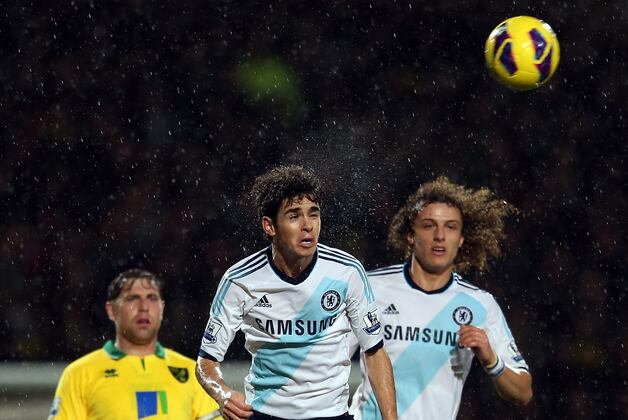 Norwich City vs. Chelsea: 6 Things We Learned