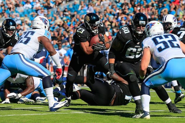 Jaguars vs Titans: Keys for Jacksonville Victory