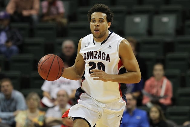 College Basketball Picks: Baylor Bears vs. Gonzaga Bulldogs
