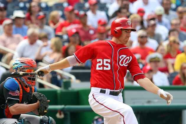 Predicting the Biggest Mistakes MLB Teams Will Make the Rest of the Offseason