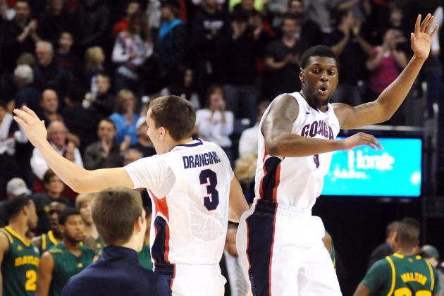 Gonzaga Basketball: 5 Lessons from the Zags' Win over Baylor
