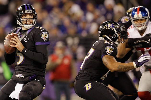 Baltimore Ravens: Best and Worst Predictions from 2012
