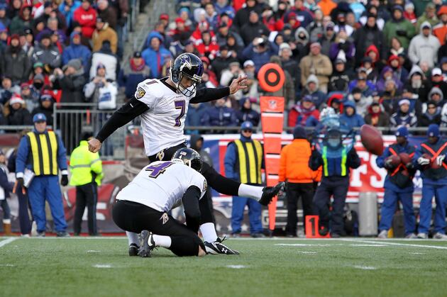 Ranking the 49ers' Best Options to Replace Kicker David Akers