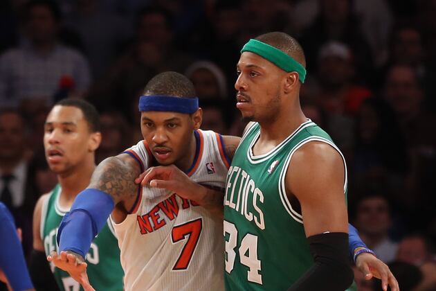 5 Takeaways from Monday Night's Contentious NBA Action