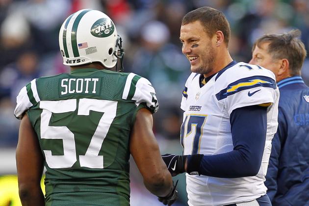 Old Teams That Need to Blow It Up, Start from Scratch