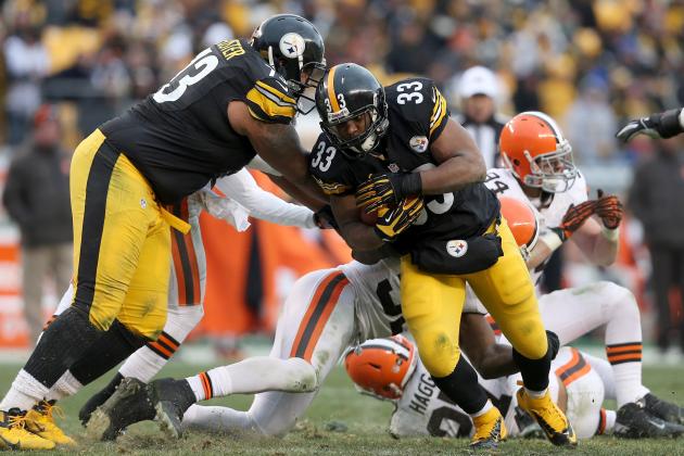 5 Biggest Draft Needs for the Pittsburgh Steelers