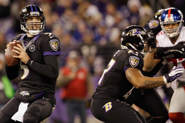 NFL Playoffs: Predicting the Wild Card Round