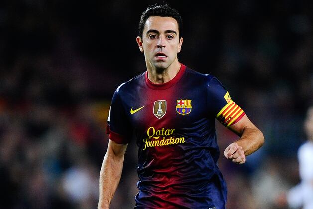 Ranking the 15 Statistically Best Passers in Europe This Season