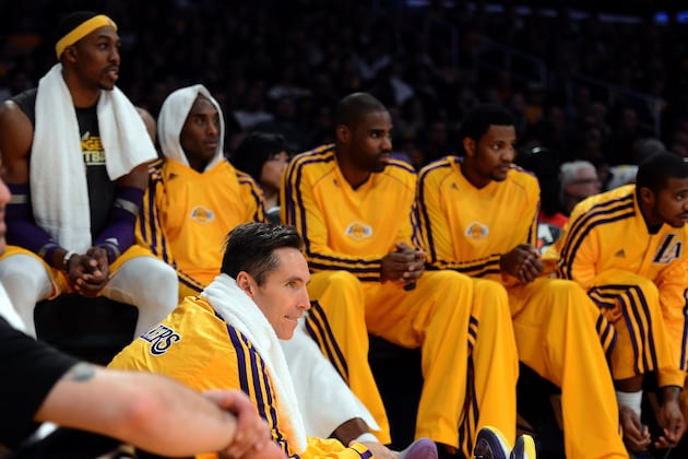 6 Biggest Disappointments for L.A. Lakers so Far
