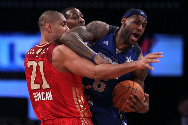 How Many Years Do These NBA Superstars Have Left?