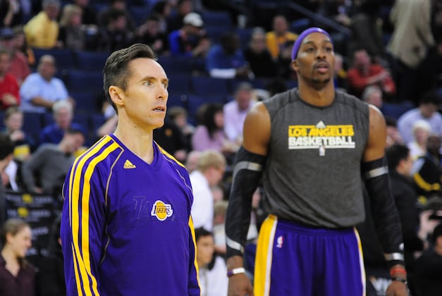 Costliest Decisions by NBA Front Offices So Far This Season