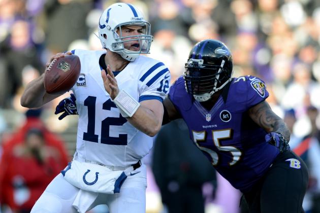 Colts vs. Ravens: Indianapolis' Biggest Winners and Losers from Wild Card Game