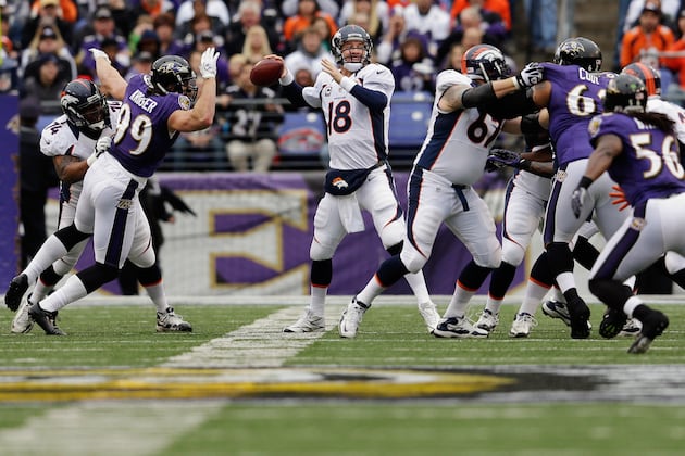 Ravens vs Broncos: Who Has the Edge in Divisional Round Matchup?