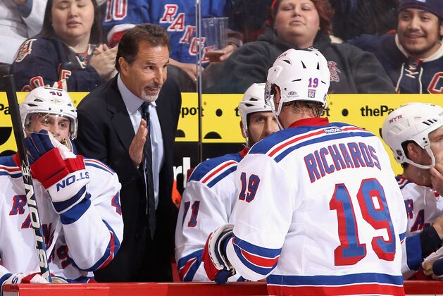 2013 NHL Season: What Could the New York Rangers' Lineup Look Like?