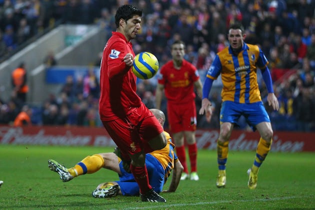 Luis Suarez: A Career in Controversy